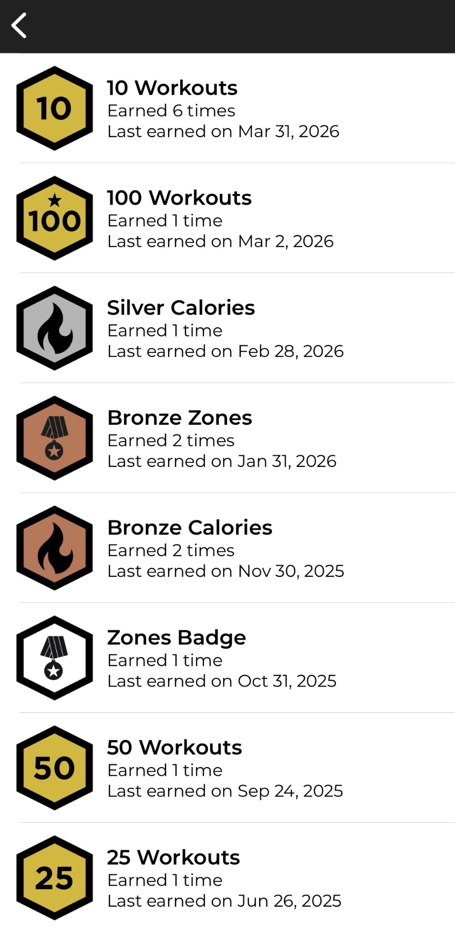 Badges screenshot